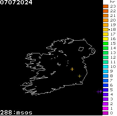 Lightning Report for Ireland on Sunday 07 July 2024