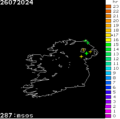 Lightning Report for Ireland on Friday 26 July 2024