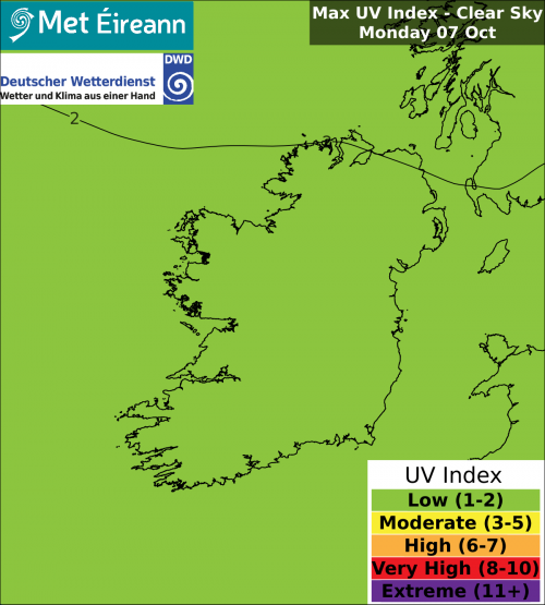 Max UV Index - Clear Sky - Monday, 07 Oct 2024