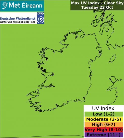 Max UV Index - Clear Sky - Tuesday, 22 Oct 2024