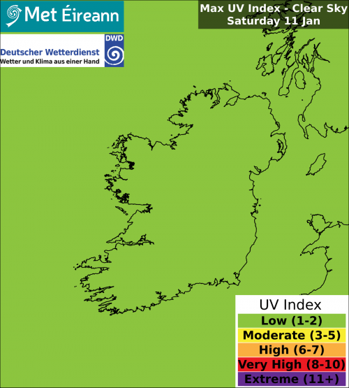 Max UV Index - Clear Sky - Saturday, 11 Jan 2025