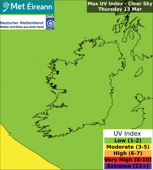 Max UV Index - Clear Sky - Thursday, 13 Mar 2025