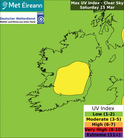 Max UV Index - Clear Sky - Saturday, 15 Mar 2025