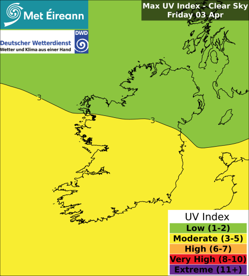 Max UV Index - Clear Sky - Friday, 03 Apr 2026