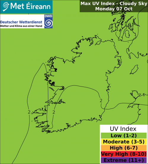 Max UV Index - Cloudy Sky - Monday, 07 Oct 2024