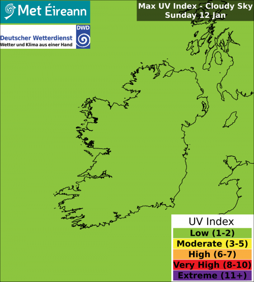 Max UV Index - Cloudy Sky - Sunday, 12 Jan 2025