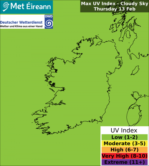 Max UV Index - Cloudy Sky - Thursday, 13 Feb 2025