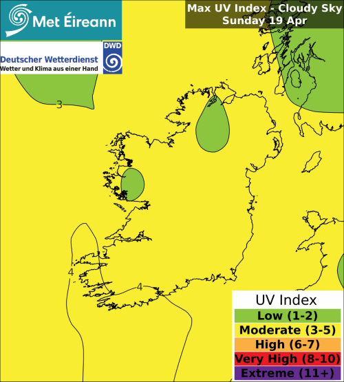 Max UV Index - Cloudy Sky - Sunday, 19 Apr 2026